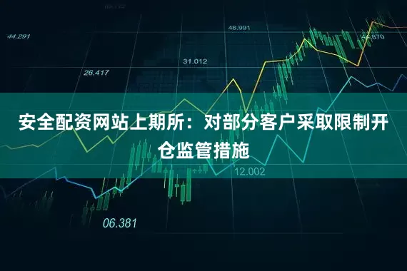 安全配资网站上期所：对部分客户采取限制开仓监管措施